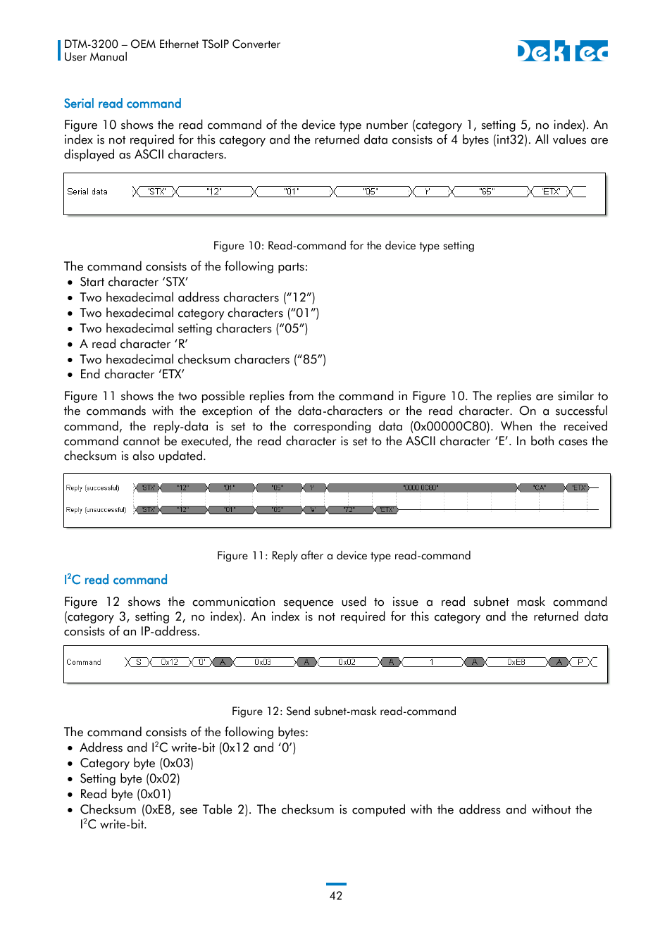 DekTec DTM-3200 IP-ASI Converter User Manual | Page 42 / 43