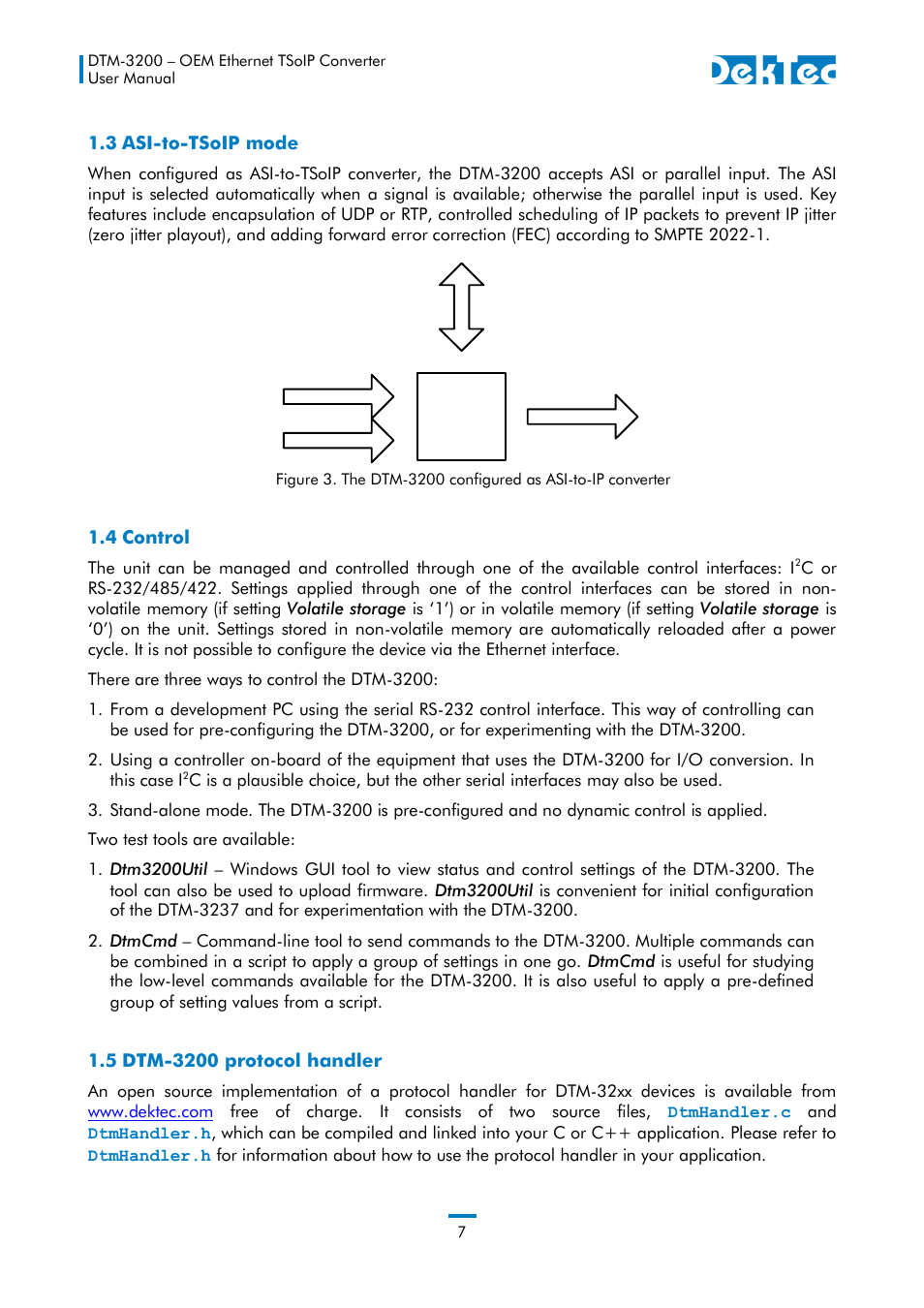 DekTec DTM-3200 IP-ASI Converter User Manual | Page 7 / 43