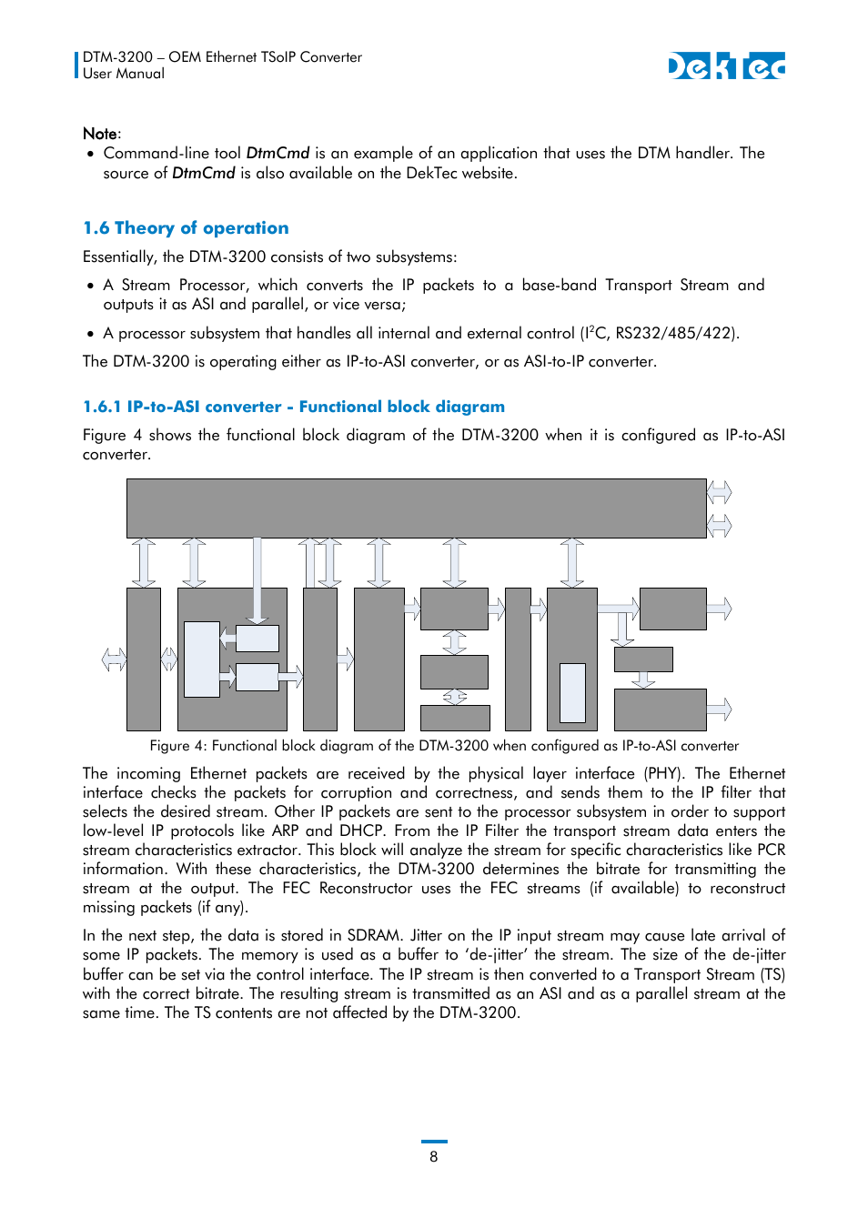 6 theory of operation, 1 ip-to-asi converter - functional block diagram | DekTec DTM-3200 IP-ASI Converter User Manual | Page 8 / 43