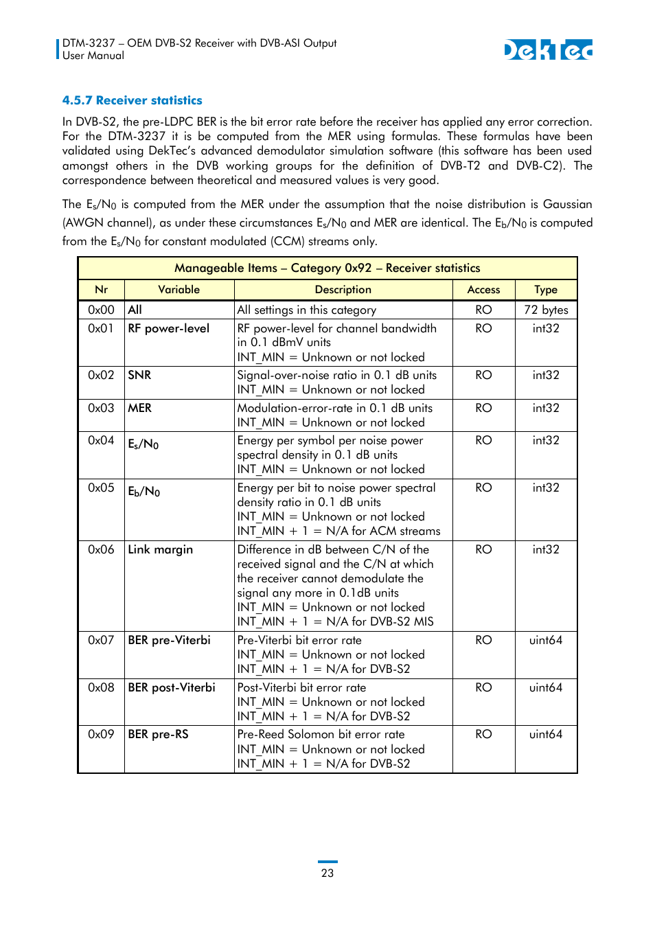 7 receiver statistics | DekTec DTM-3237 DVB-S2 Receiver User Manual | Page 23 / 37