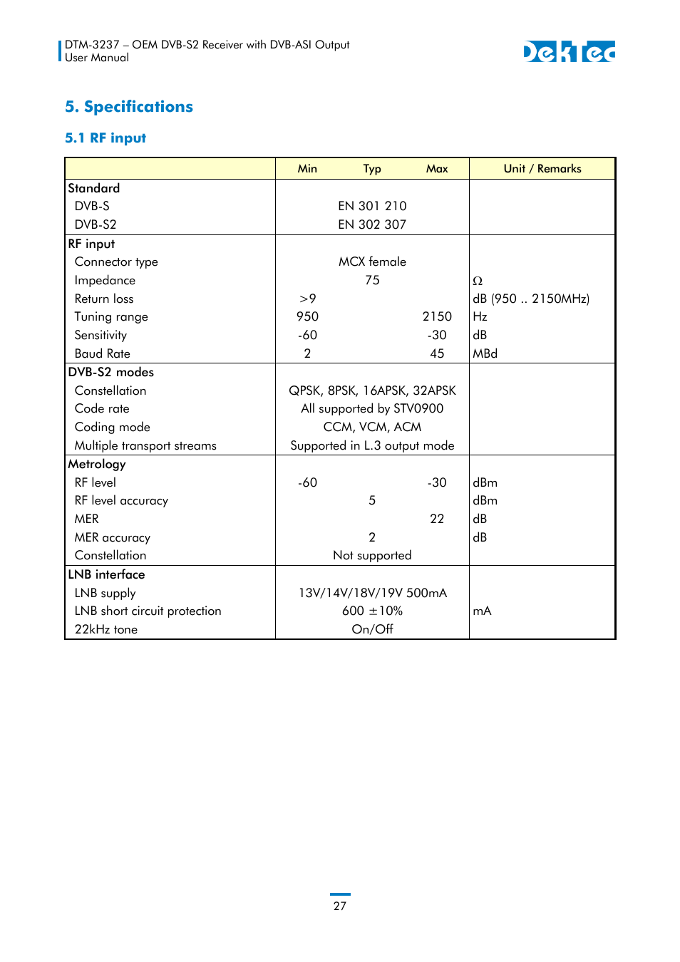 Specifications, 1 rf input | DekTec DTM-3237 DVB-S2 Receiver User Manual | Page 27 / 37