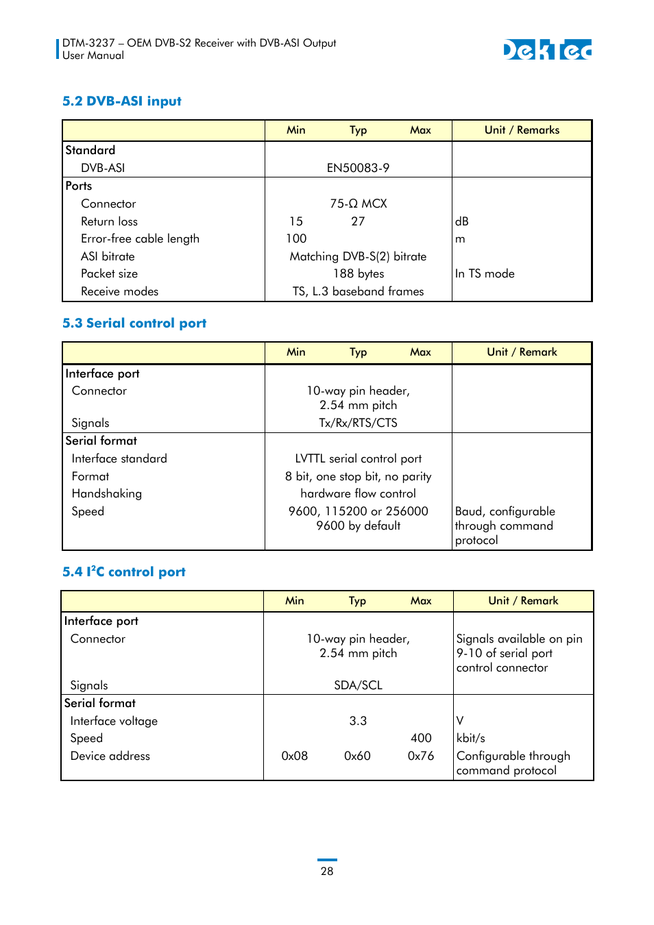 2 dvb-asi input, 3 serial control port, 4 i2c control port | 2 dvb-asi input 5.3 serial control port 5.4 i, C control port | DekTec DTM-3237 DVB-S2 Receiver User Manual | Page 28 / 37