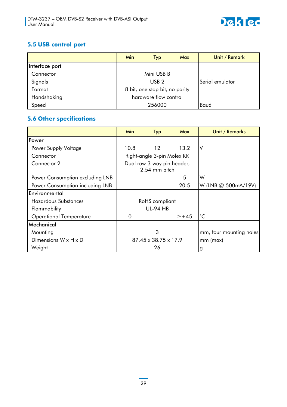 5 usb control port, 6 other specifications, 5 usb control port 5.6 other specifications | DekTec DTM-3237 DVB-S2 Receiver User Manual | Page 29 / 37