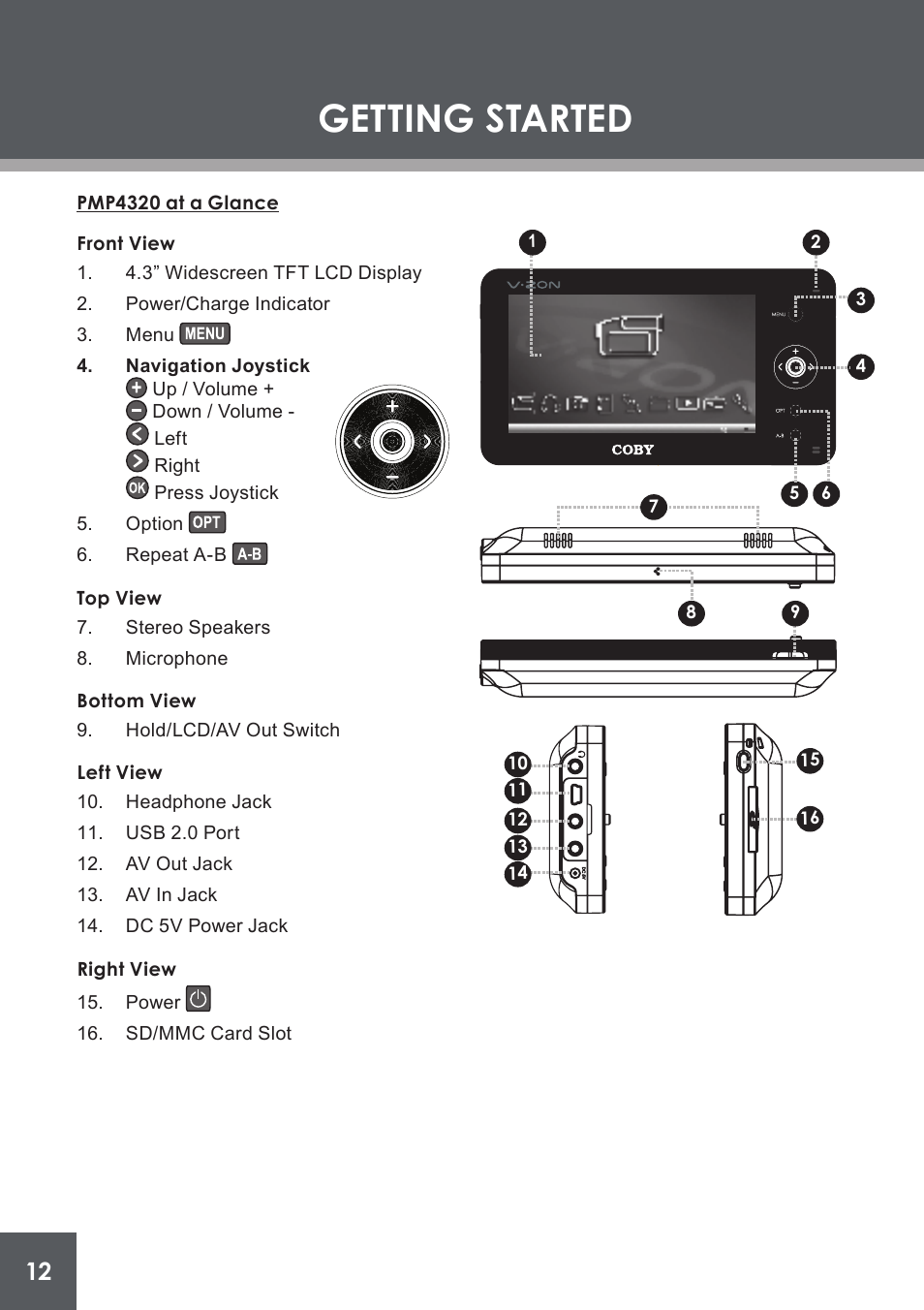 Getting started, Pmp4320 at a glance, Front view | Top view, Bottom view, Left view, Right view | COBY electronic PMP4320 User Manual | Page 12 / 45