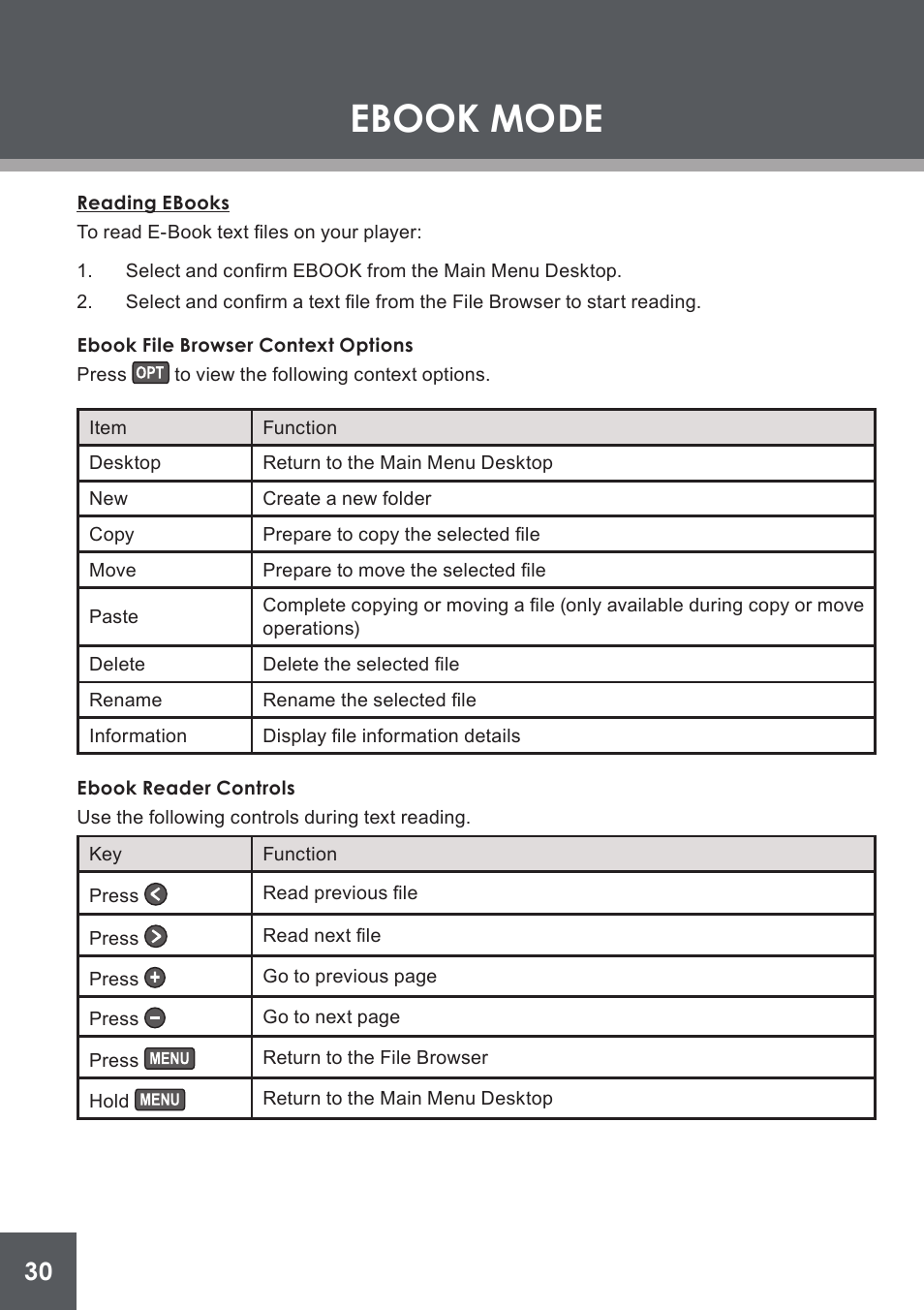 Ebook mode, Reading ebooks, Ebook file browser context options | Ebook reader controls | COBY electronic PMP4320 User Manual | Page 30 / 45