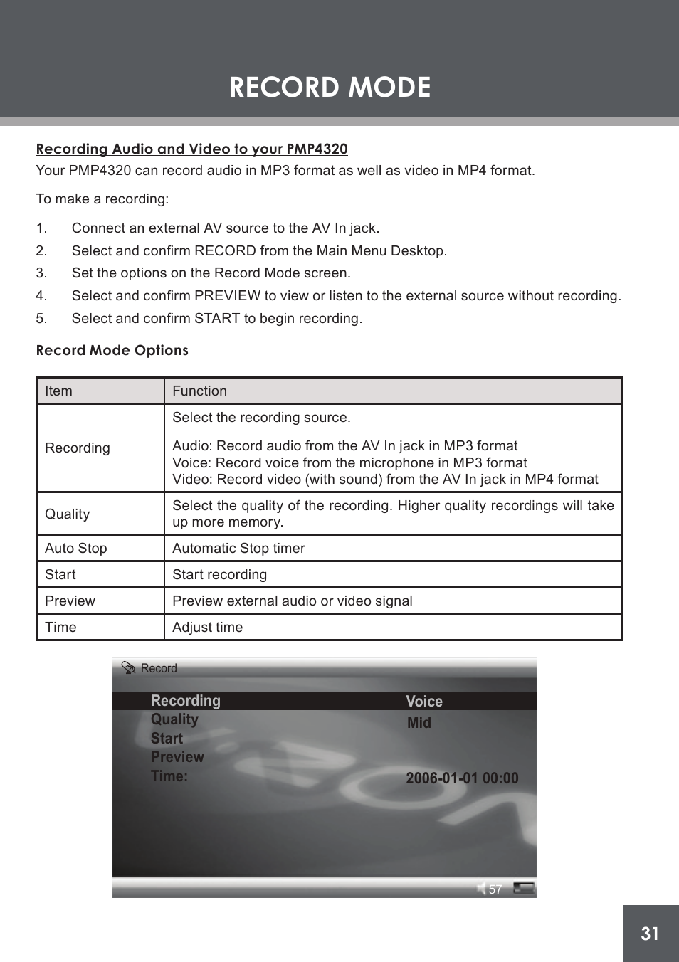 Record mode, Recording audio and video to your pmp4320, Record mode options | COBY electronic PMP4320 User Manual | Page 31 / 45