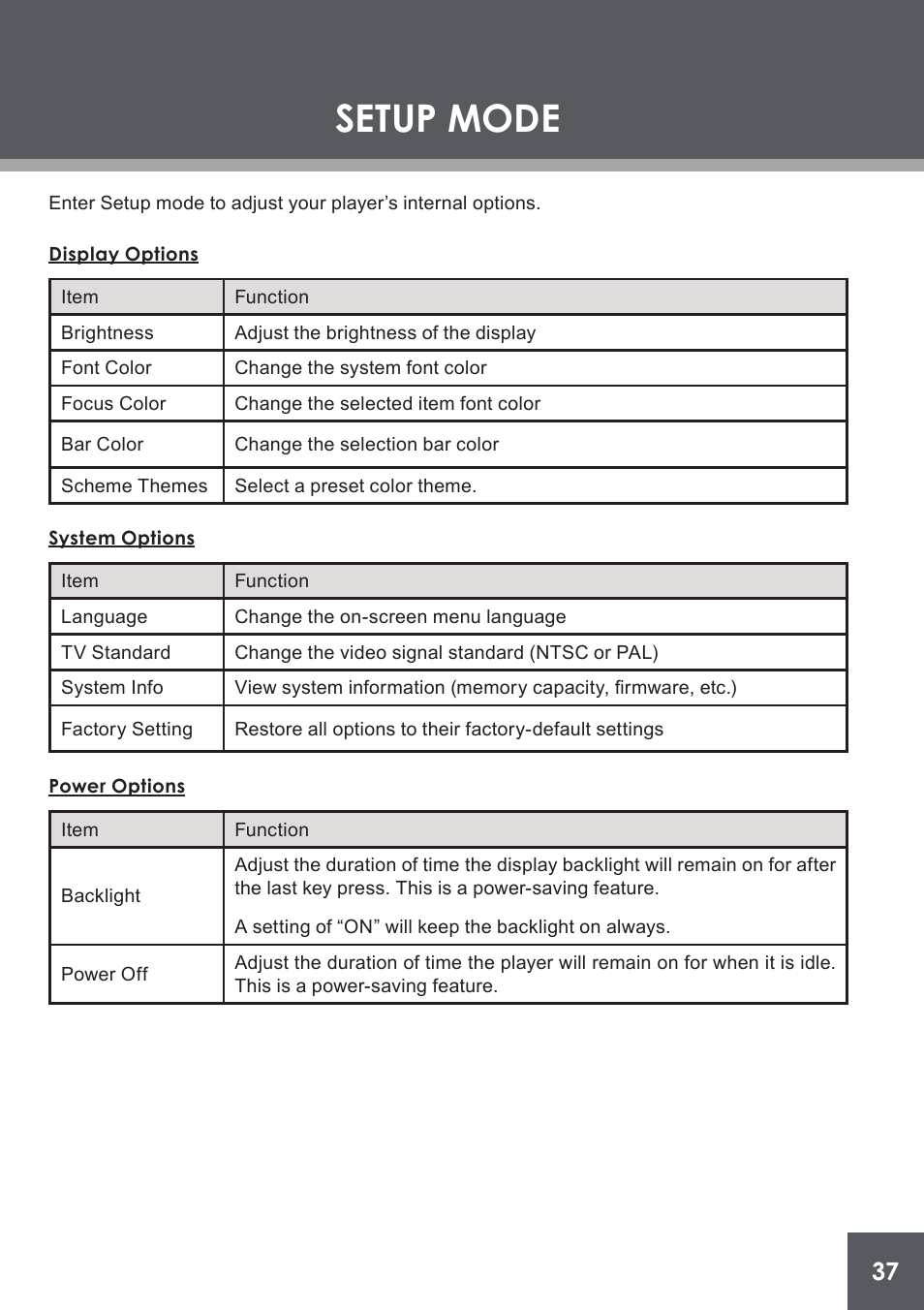 Setup mode, Display options, System options | Power options | COBY electronic PMP4320 User Manual | Page 37 / 45