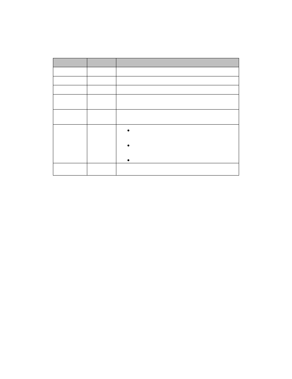 Document revision history, 12 document revision history | Doremi AccessLink User Manual | Page 62 / 62