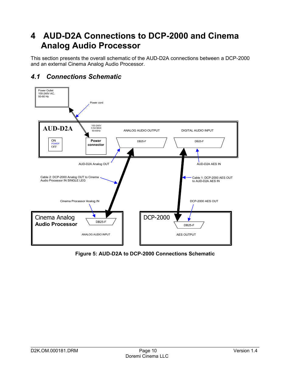 1 connections schematic, Aud-d2a, Dcp-2000 | Cinema analog, Audio processor | Doremi AUD-D2A User Manual | Page 10 / 13