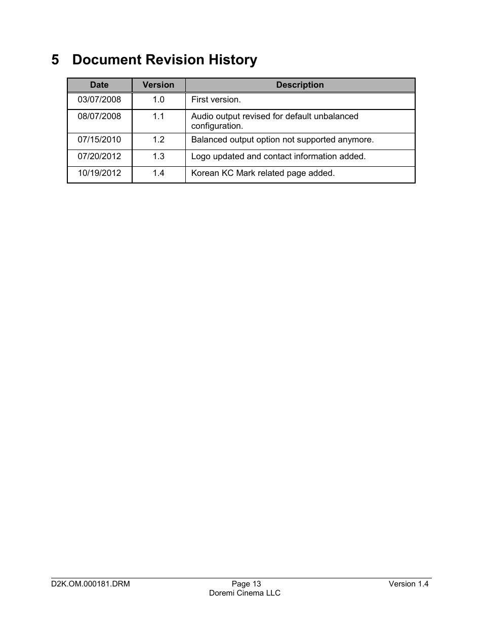 5 document revision history | Doremi AUD-D2A User Manual | Page 13 / 13