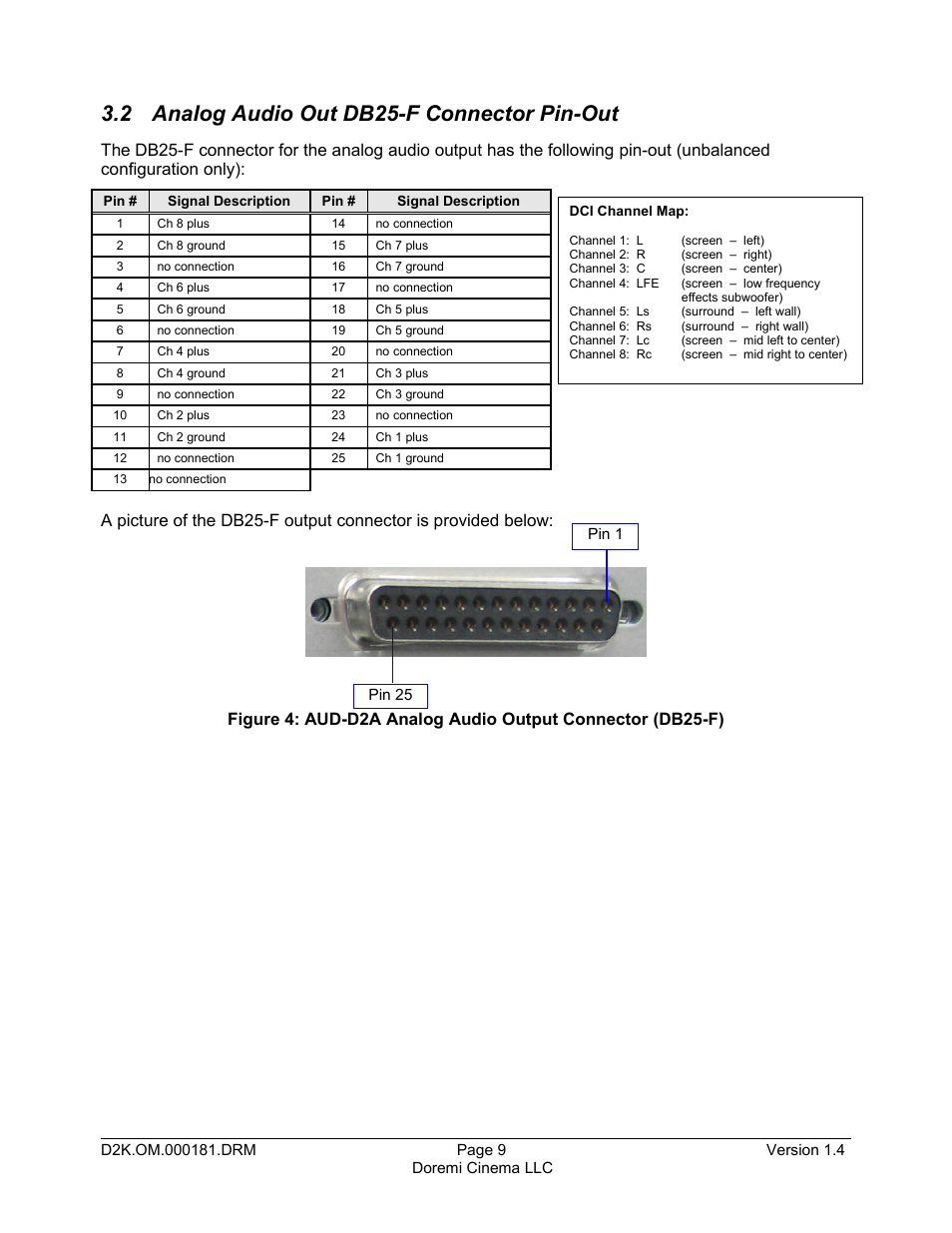 2 analog audio out db25-f connector pin-out | Doremi AUD-D2A User Manual | Page 9 / 13