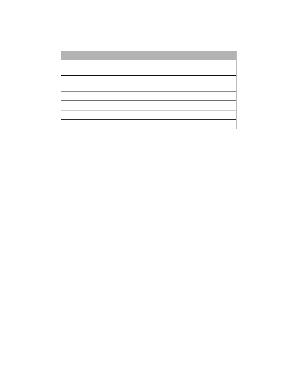 Document revision history, 6 document revision history | Doremi CaptiView User Manual | Page 27 / 27