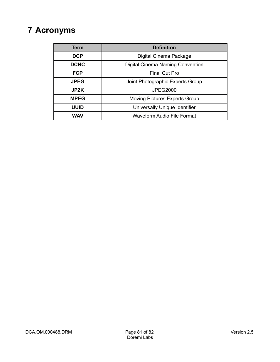 7 acronyms | Doremi CineAsset User Manual | Page 81 / 82