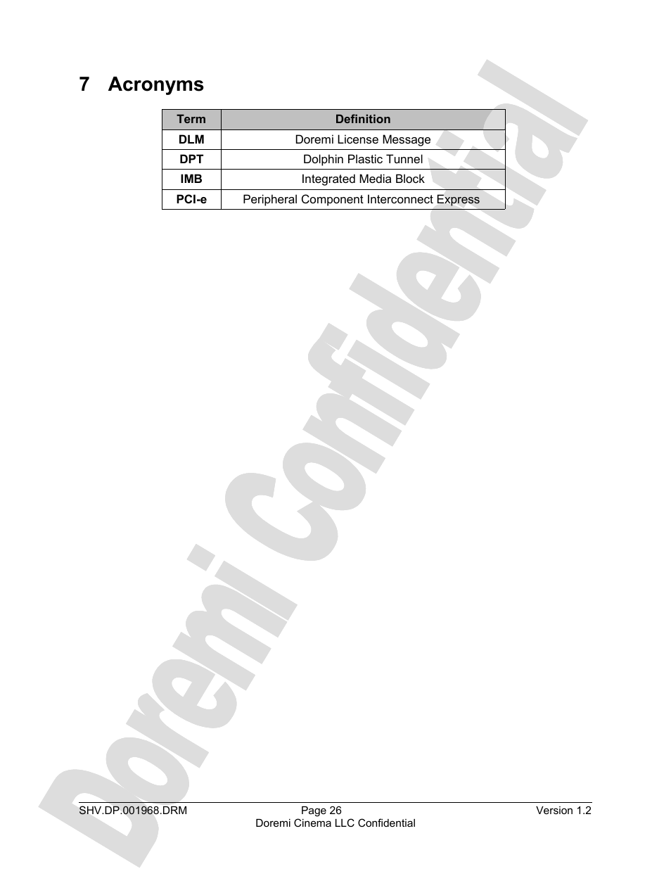 7 acronyms | Doremi DCP to ShowVault Conversion Procedure User Manual | Page 26 / 27