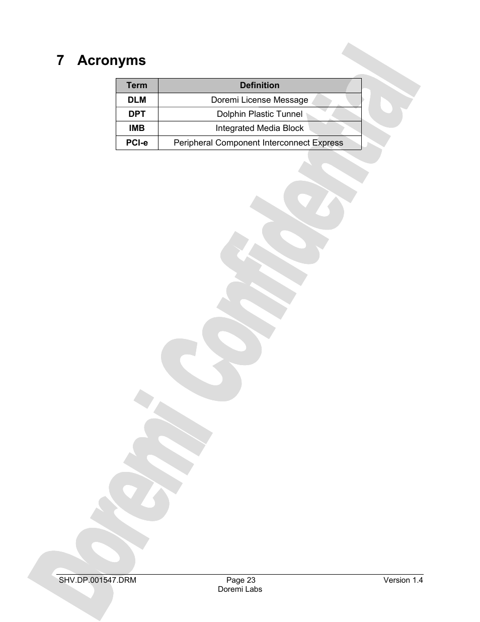 7 acronyms | Doremi DCP to ShowVault Conversion Procedure User Manual | Page 23 / 24