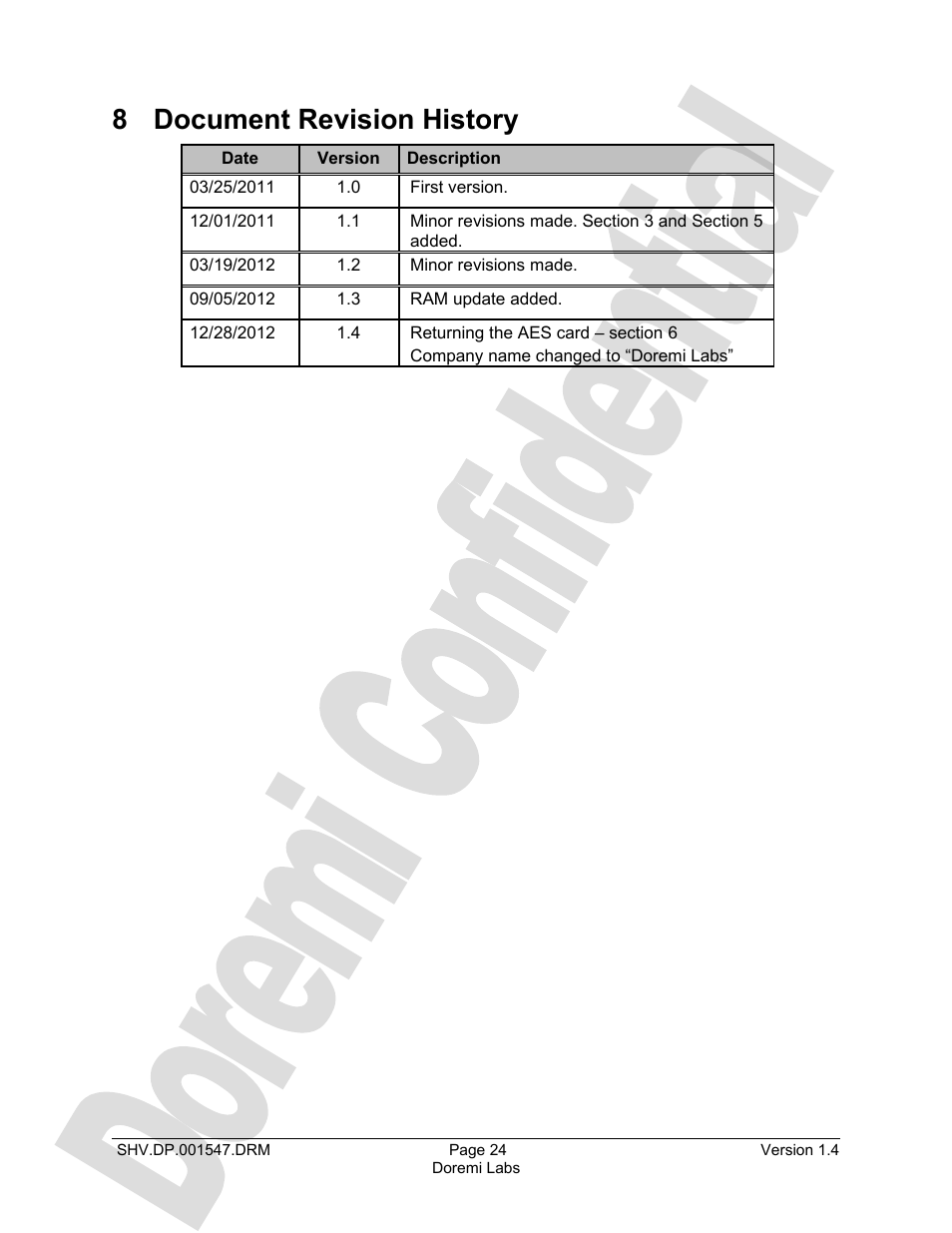 8 document revision history | Doremi DCP to ShowVault Conversion Procedure User Manual | Page 24 / 24