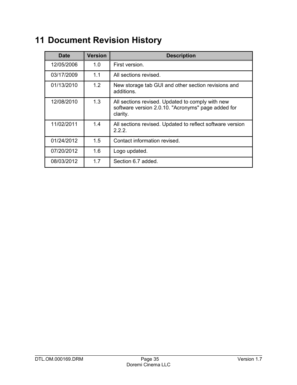 11 document revision history | Doremi DCP-2000 User Manual | Page 35 / 35