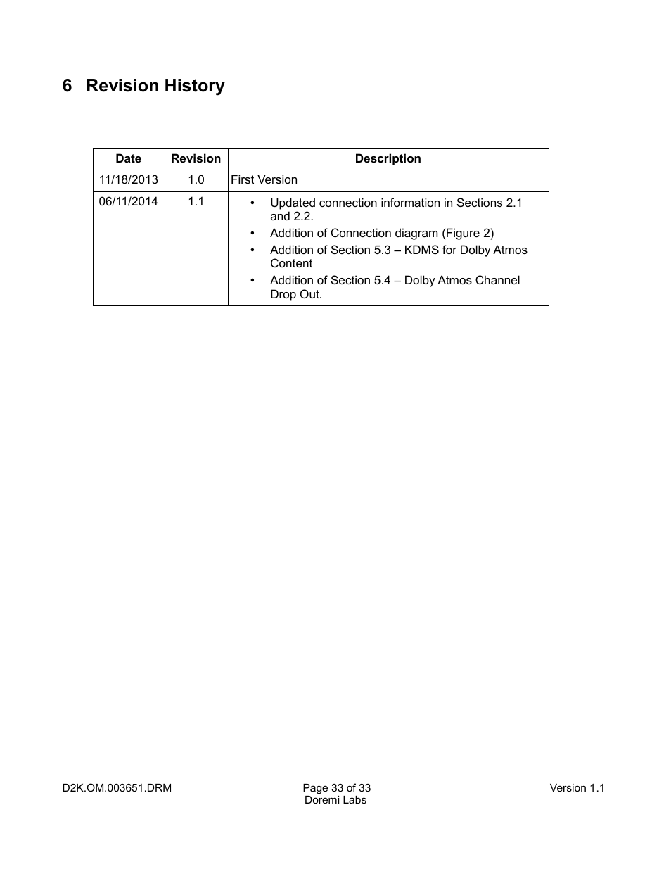 6 revision history | Doremi DCP-2000 User Manual | Page 33 / 33