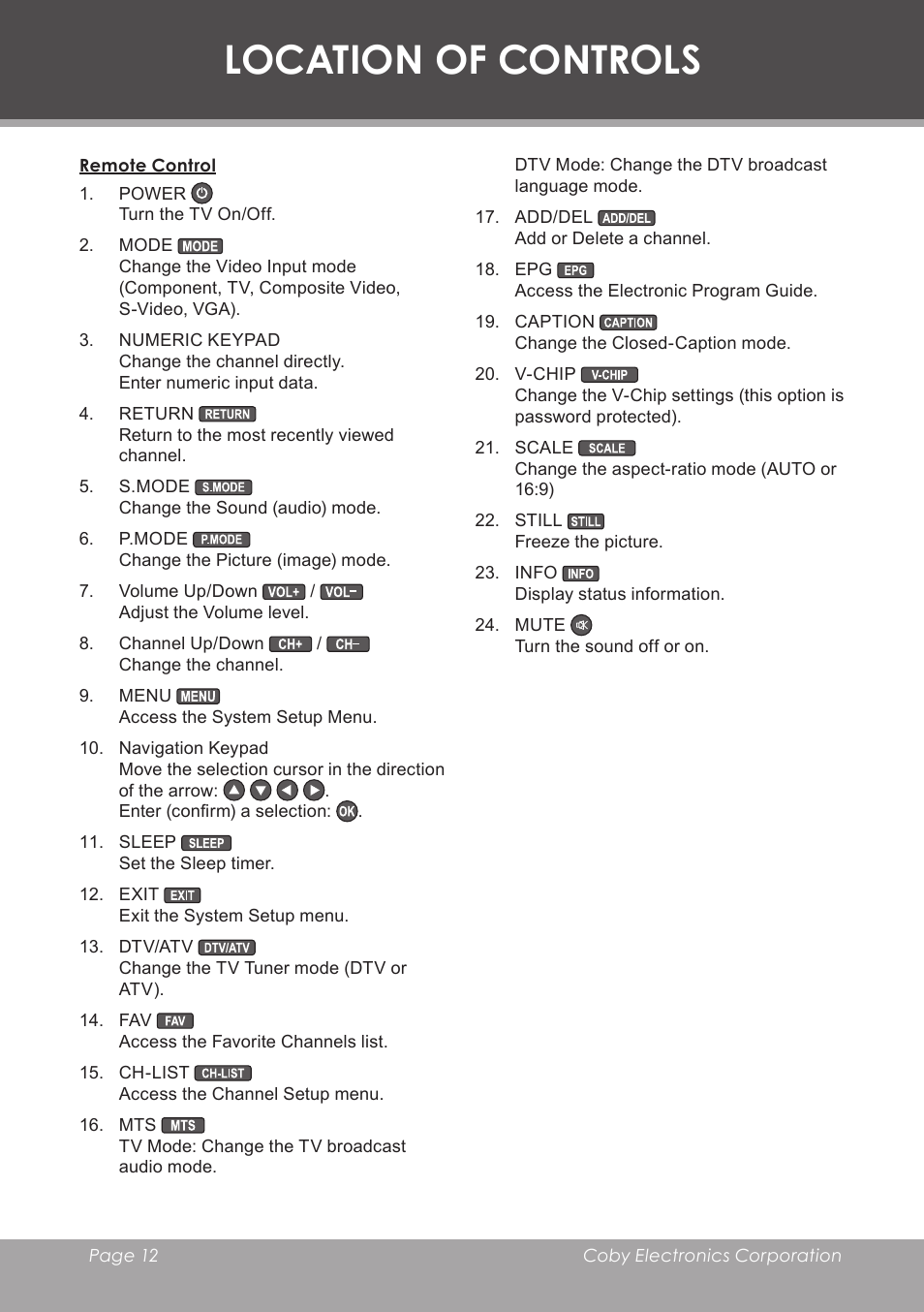 Remote control, Location of controls | COBY electronic TF-TV3207 User Manual | Page 12 / 32