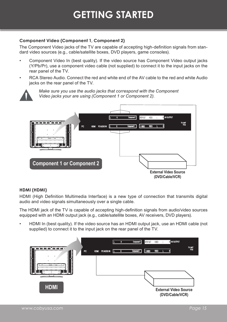 Component video (component 1, component 2), Hdmi (hdmi), Getting started | Hdmi, Component 1 or component 2 | COBY electronic TF-TV3207 User Manual | Page 15 / 32