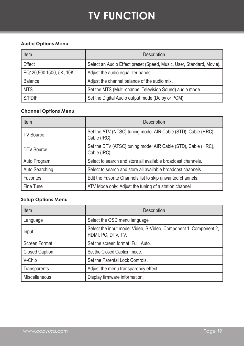 Audio options menu, Channel options menu, Setup options menu | Tv function | COBY electronic TF-TV3207 User Manual | Page 19 / 32