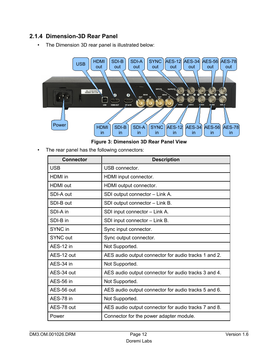 4 dimension-3d rear panel | Doremi Dimension3D User Manual | Page 12 / 49