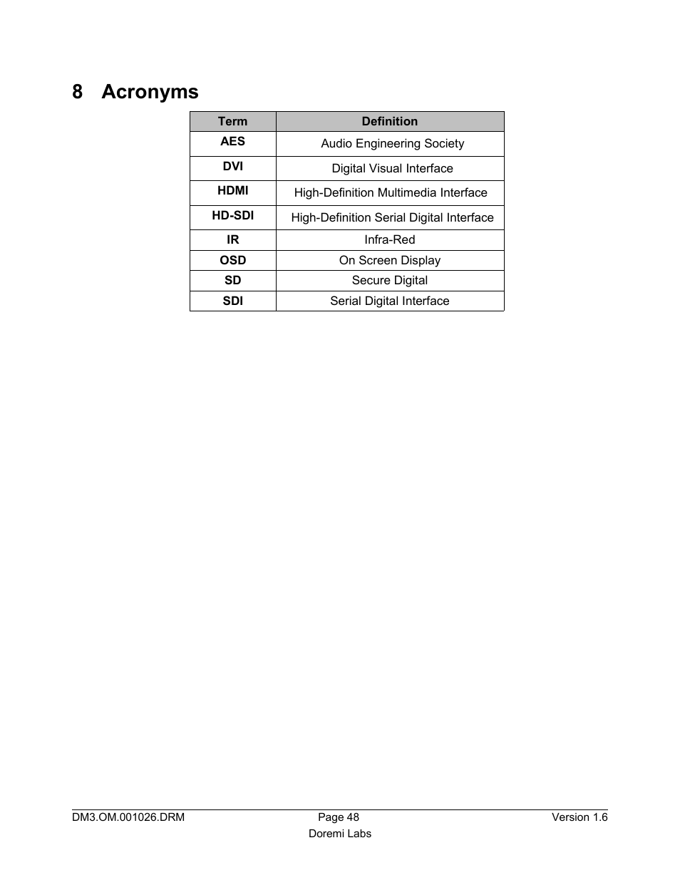 8 acronyms | Doremi Dimension3D User Manual | Page 48 / 49