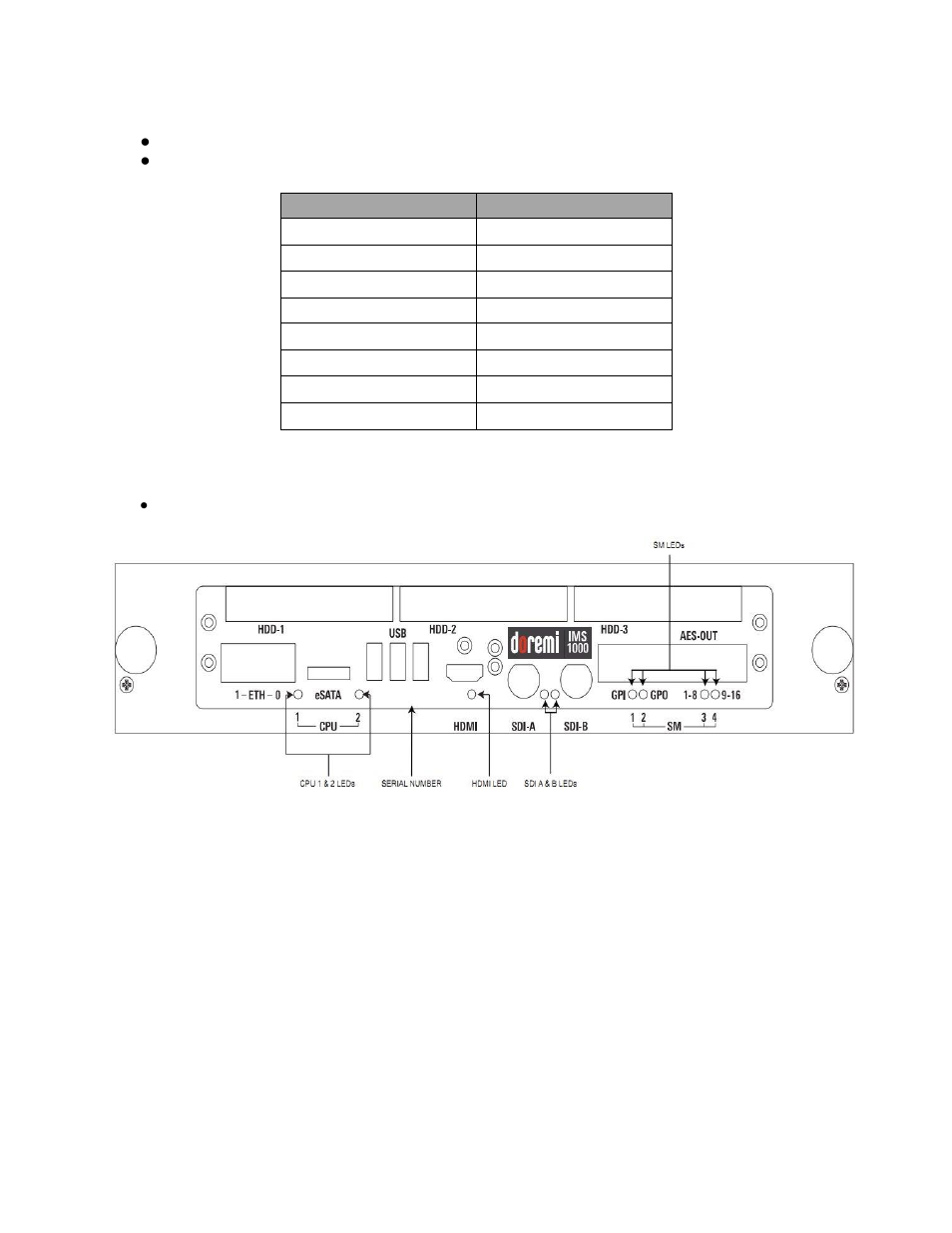 Doremi IMS1000 User Manual | Page 32 / 320