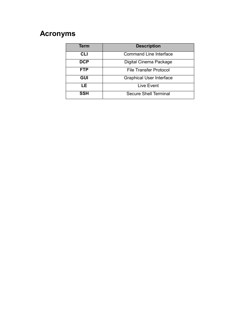 Acronyms, 18 acronyms | Doremi LE100 User Manual | Page 51 / 52