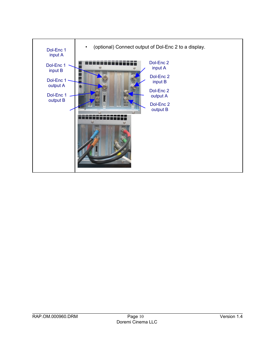 Doremi Rapid and Rapid-2x User Manual | Page 10 / 91
