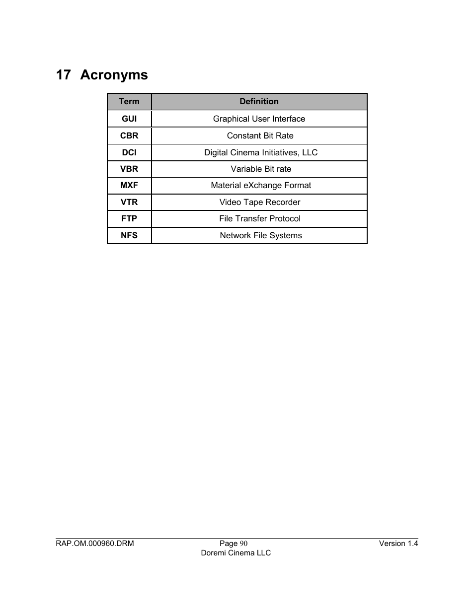 17 acronyms | Doremi Rapid and Rapid-2x User Manual | Page 90 / 91