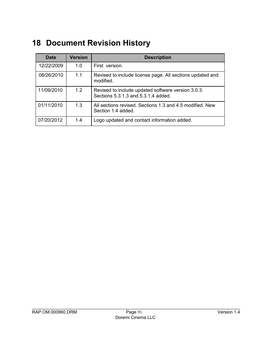 18 document revision history | Doremi Rapid and Rapid-2x User Manual | Page 91 / 91