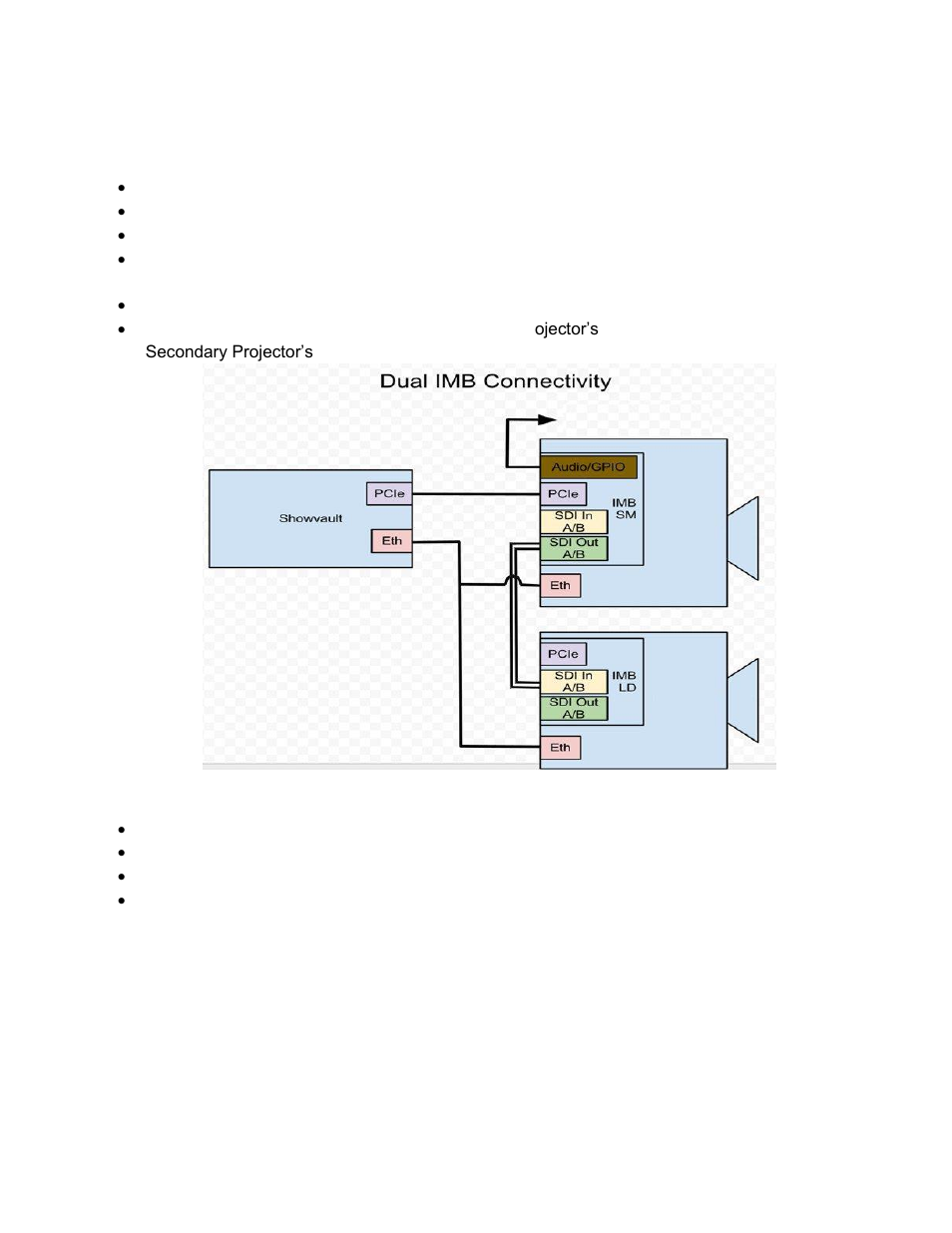 3 installation and power-up sequence, Installation and power-up sequence, 3installation and power-up sequence | Doremi ShowVault / IMB User Manual | Page 5 / 16