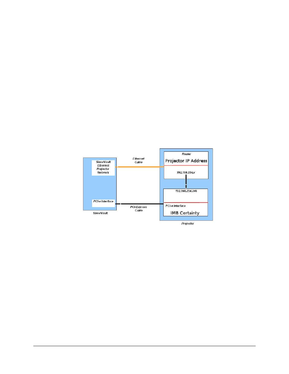 8 hardware configuration diagram | Doremi ShowVault / IMB User Manual | Page 26 / 31