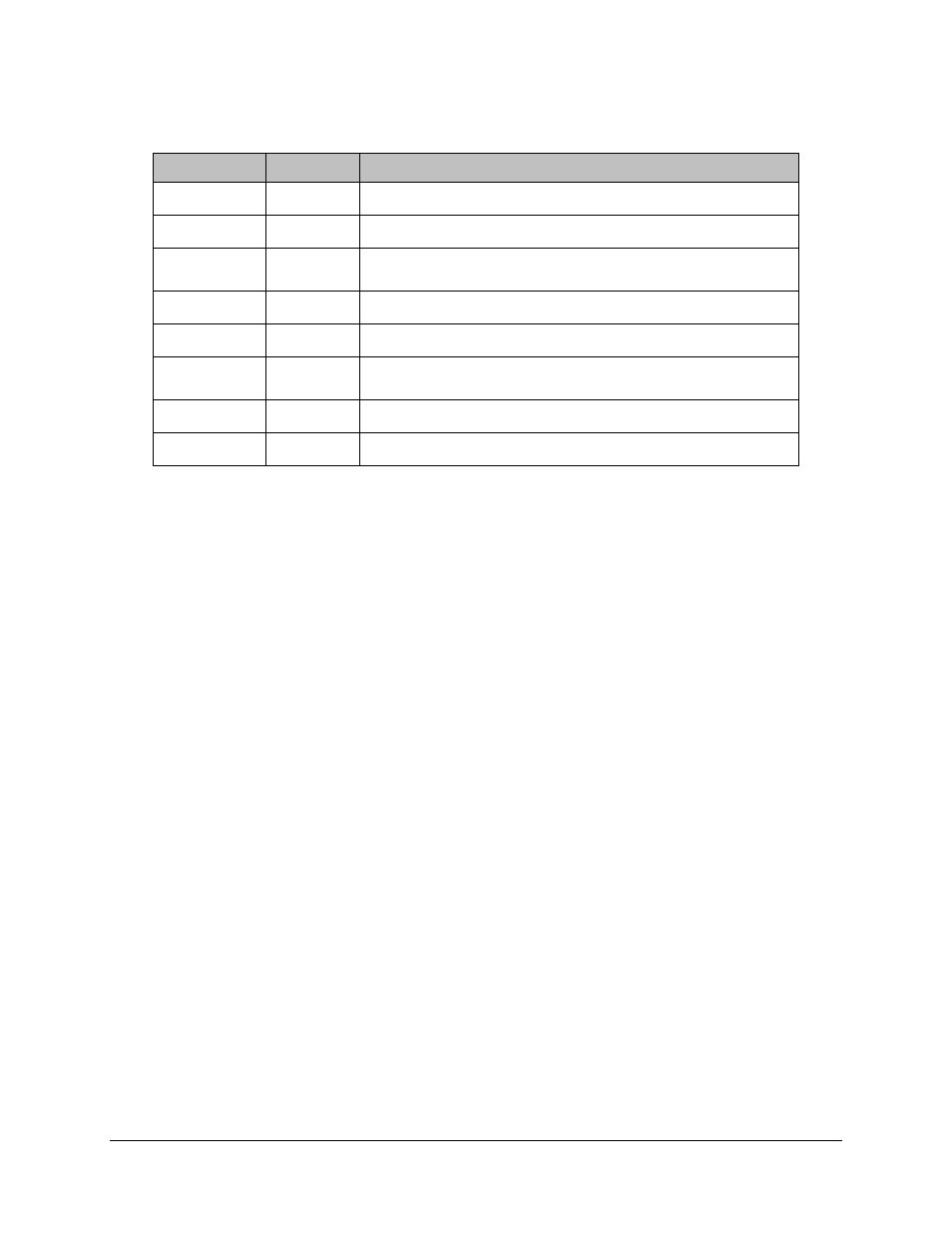 9 document revision history | Doremi ShowVault / IMB User Manual | Page 31 / 31