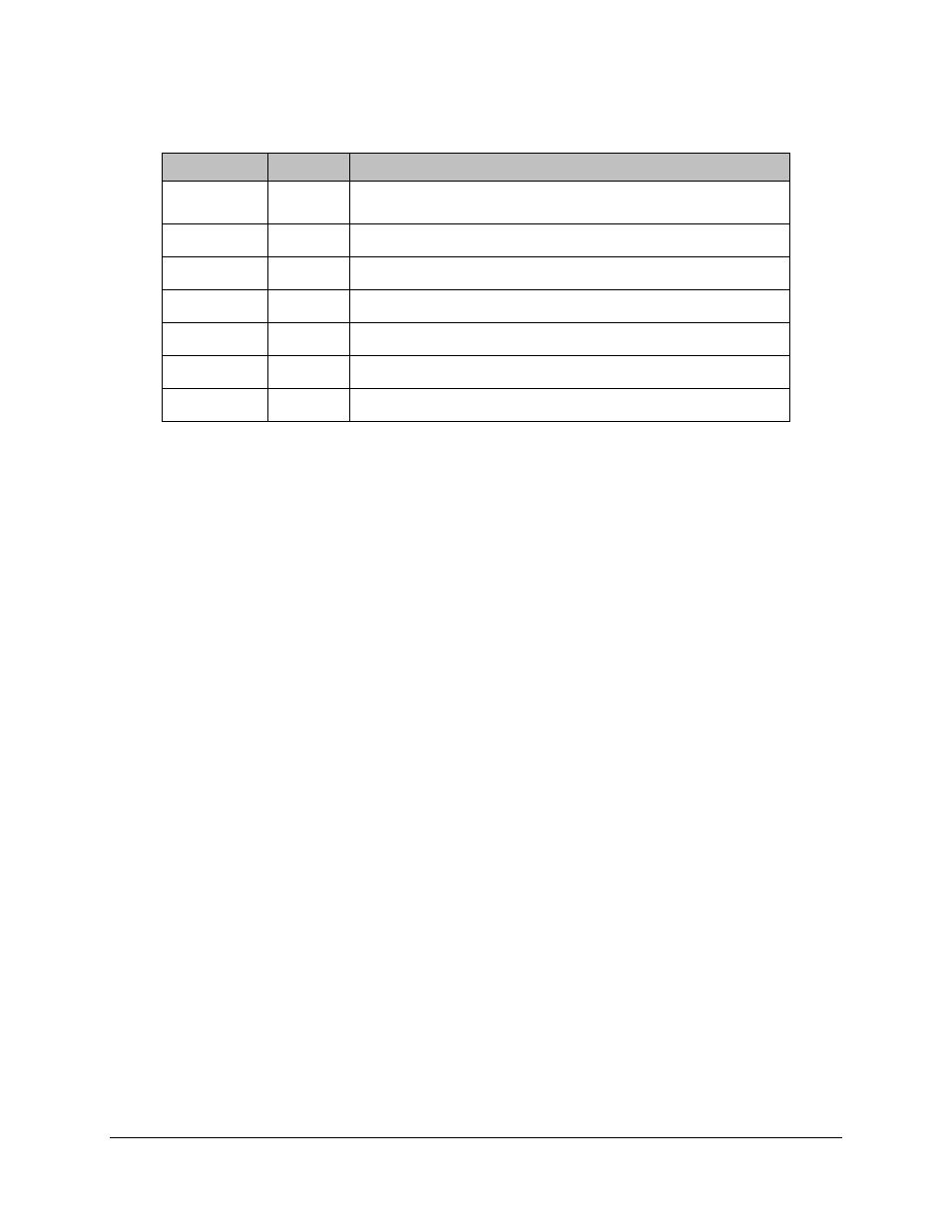 9 document revision history | Doremi ShowVault / IMB User Manual | Page 40 / 40