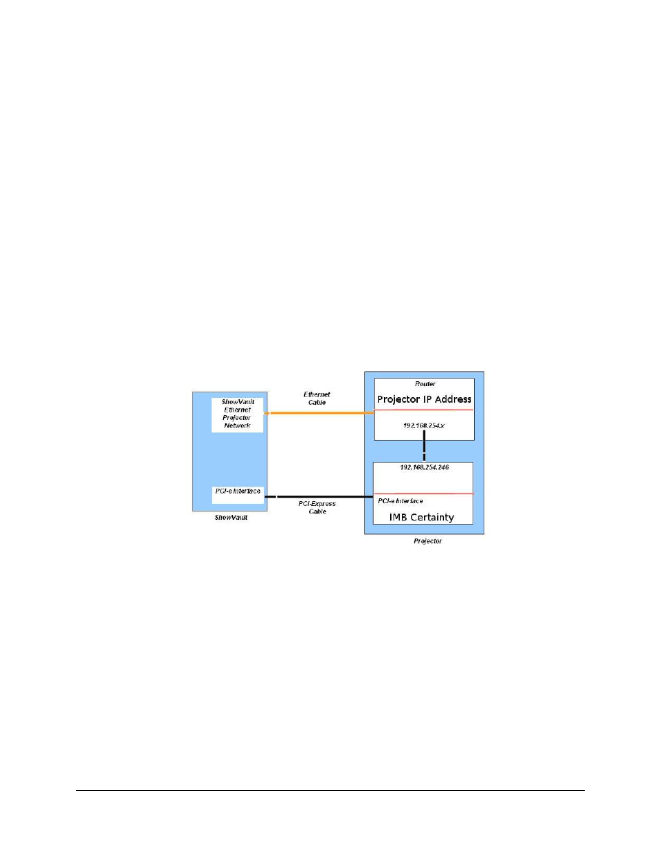 8 hardware configuration diagram | Doremi ShowVault / IMB User Manual | Page 30 / 36