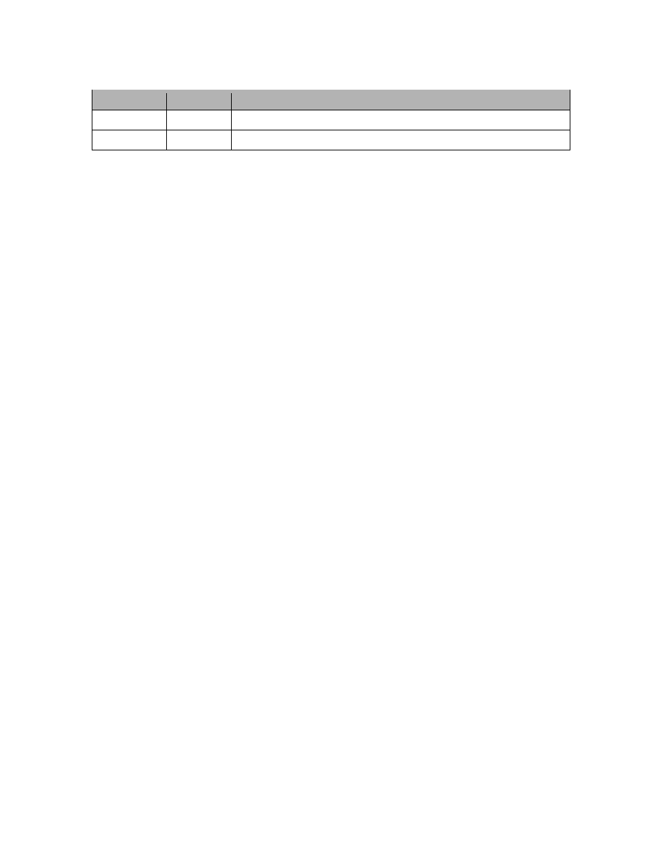 Document revision history, 3 document revision history | Doremi ShowVault / IMB User Manual | Page 13 / 13