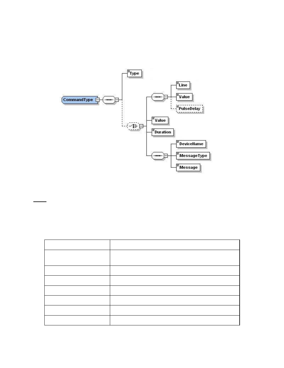 Command node (optional) | Doremi ShowVault / IMB User Manual | Page 100 / 146