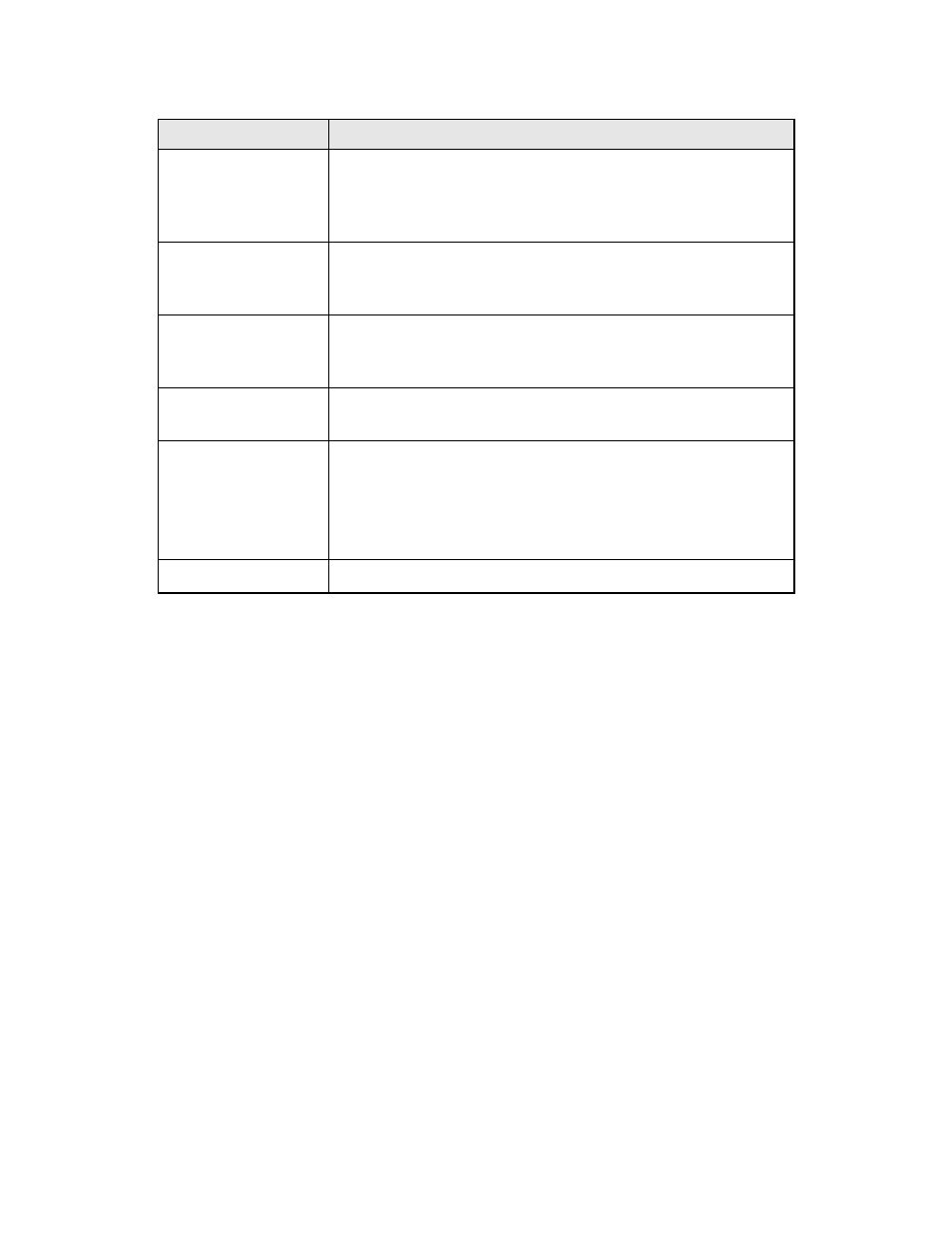 Doremi ShowVault / IMB User Manual | Page 102 / 146