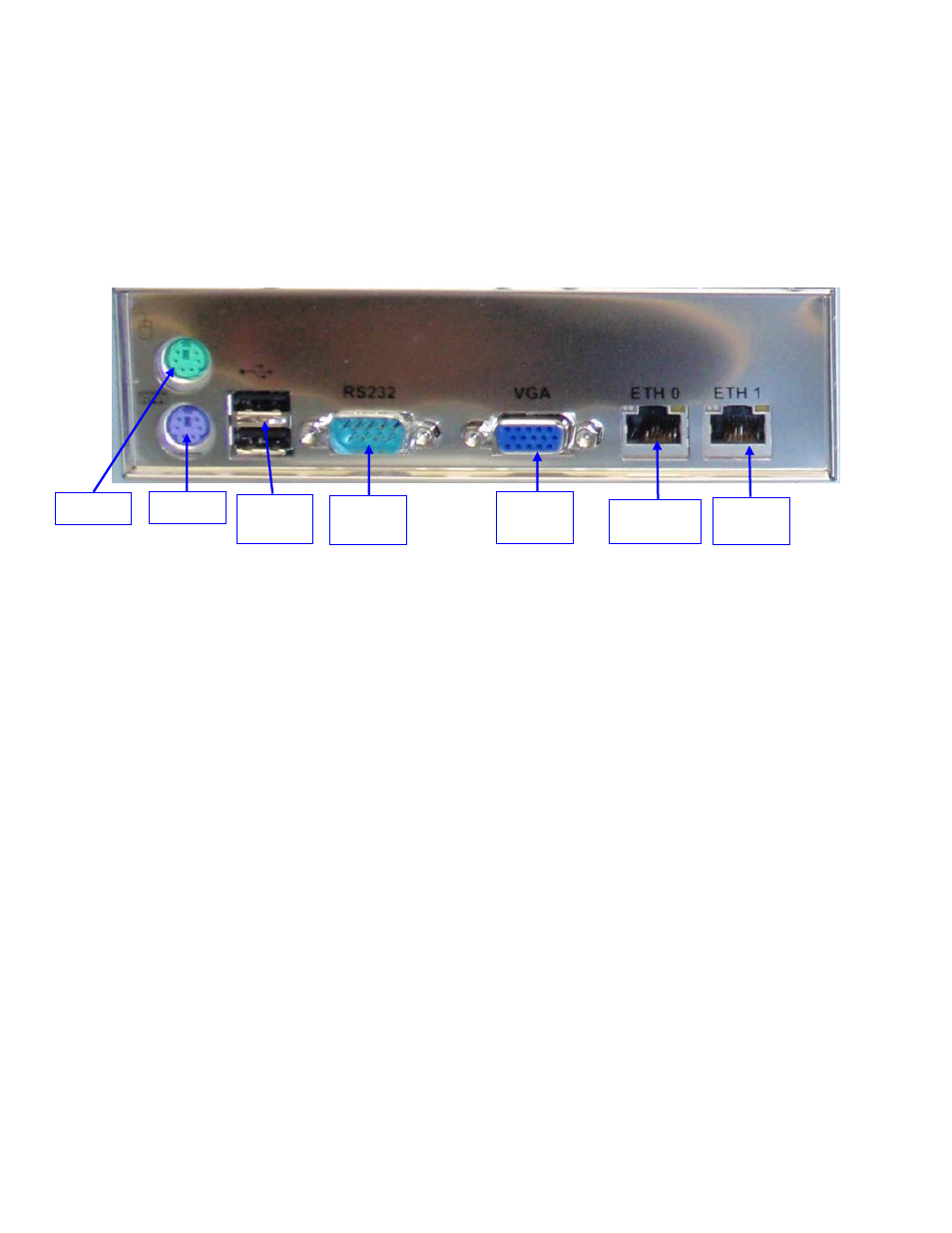 Showvault motherboard connections, Motherboard connectors, Keyboard and mouse ps-2 connectors | Serial port, Usb ports, Ethernet, 3 showvault motherboard connections | Doremi ShowVault / IMB User Manual | Page 23 / 146