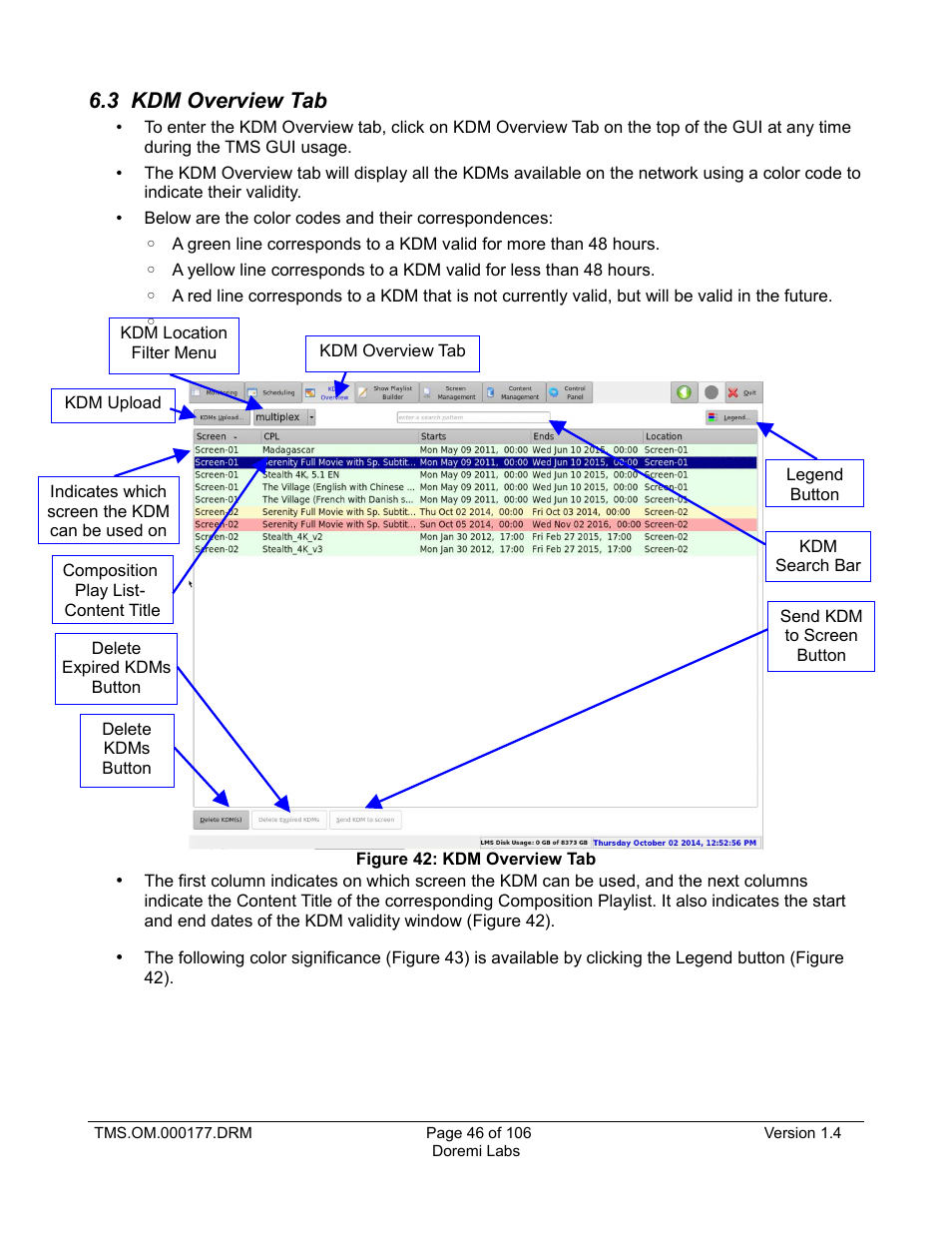 3 kdm overview tab | Doremi TMS User Manual | Page 46 / 106