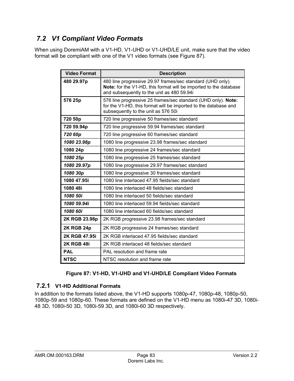 2 v1 compliant video formats, 1 v1-hd additional formats | Doremi Asset Manager User Manual | Page 83 / 84
