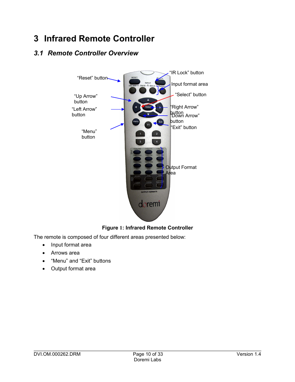 3 infrared remote controller, 1 remote controller overview | Doremi DSDI-20s User Manual | Page 10 / 33