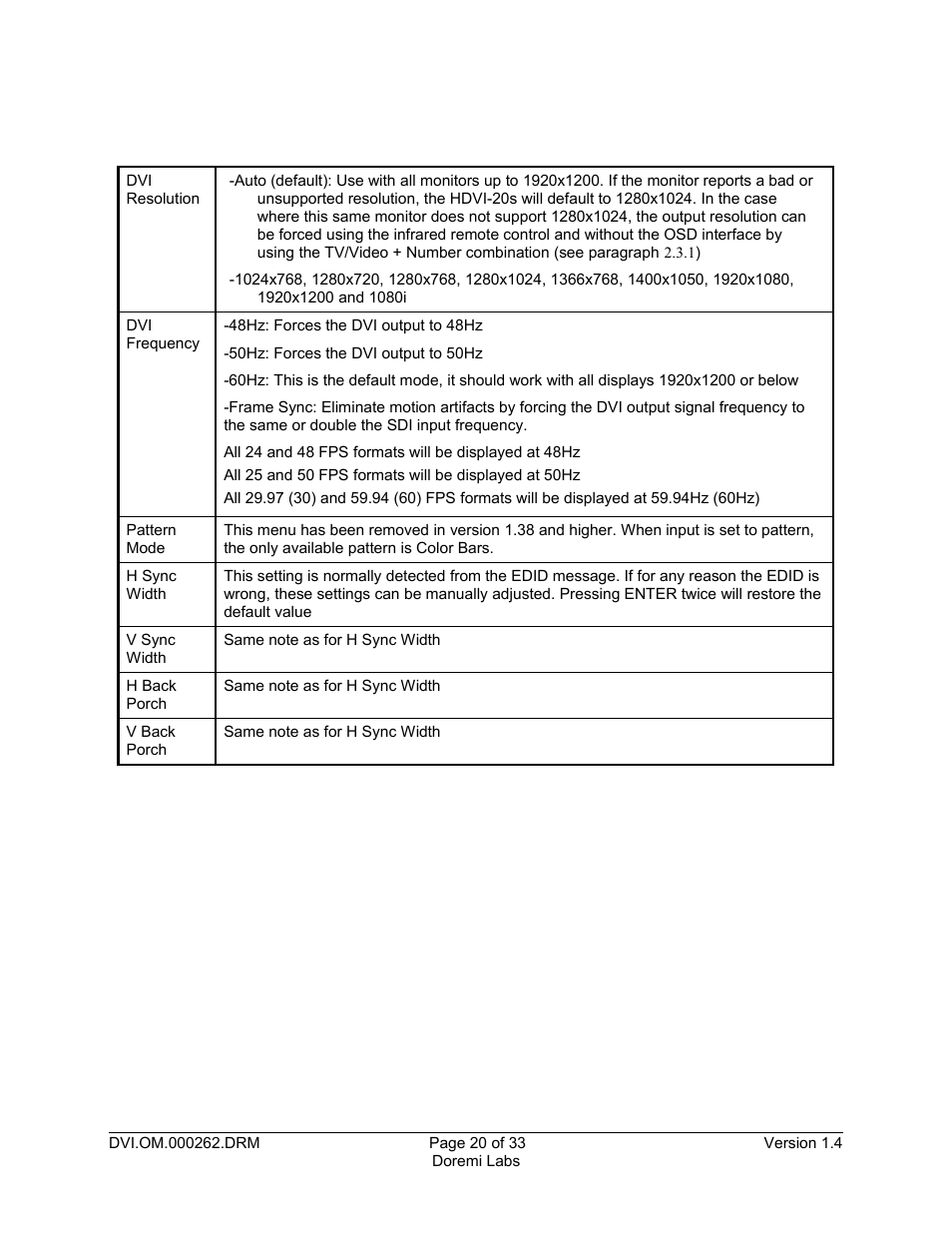 Doremi DSDI-20s User Manual | Page 20 / 33