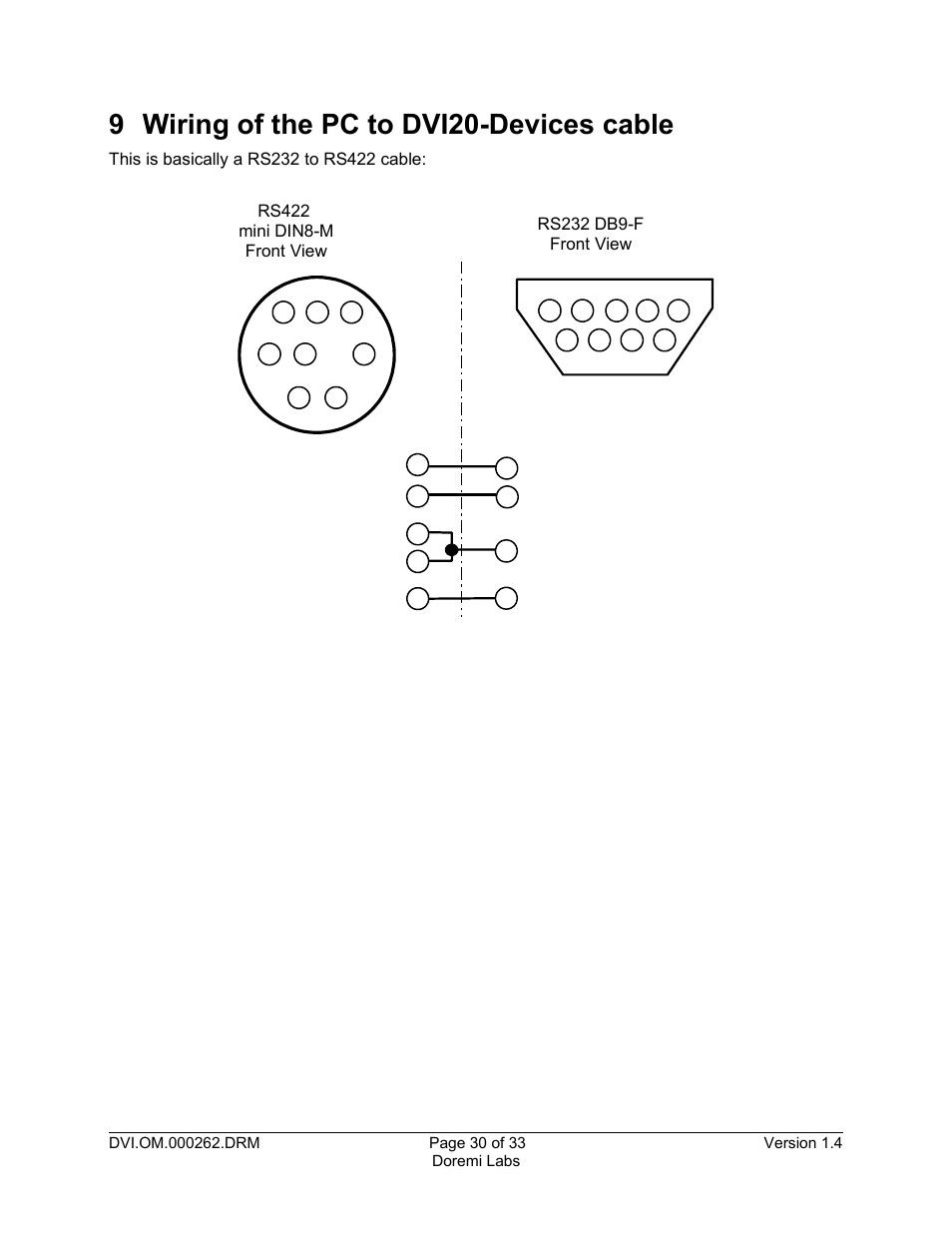 9 wiring of the pc to dvi20-devices cable | Doremi DSDI-20s User Manual | Page 30 / 33