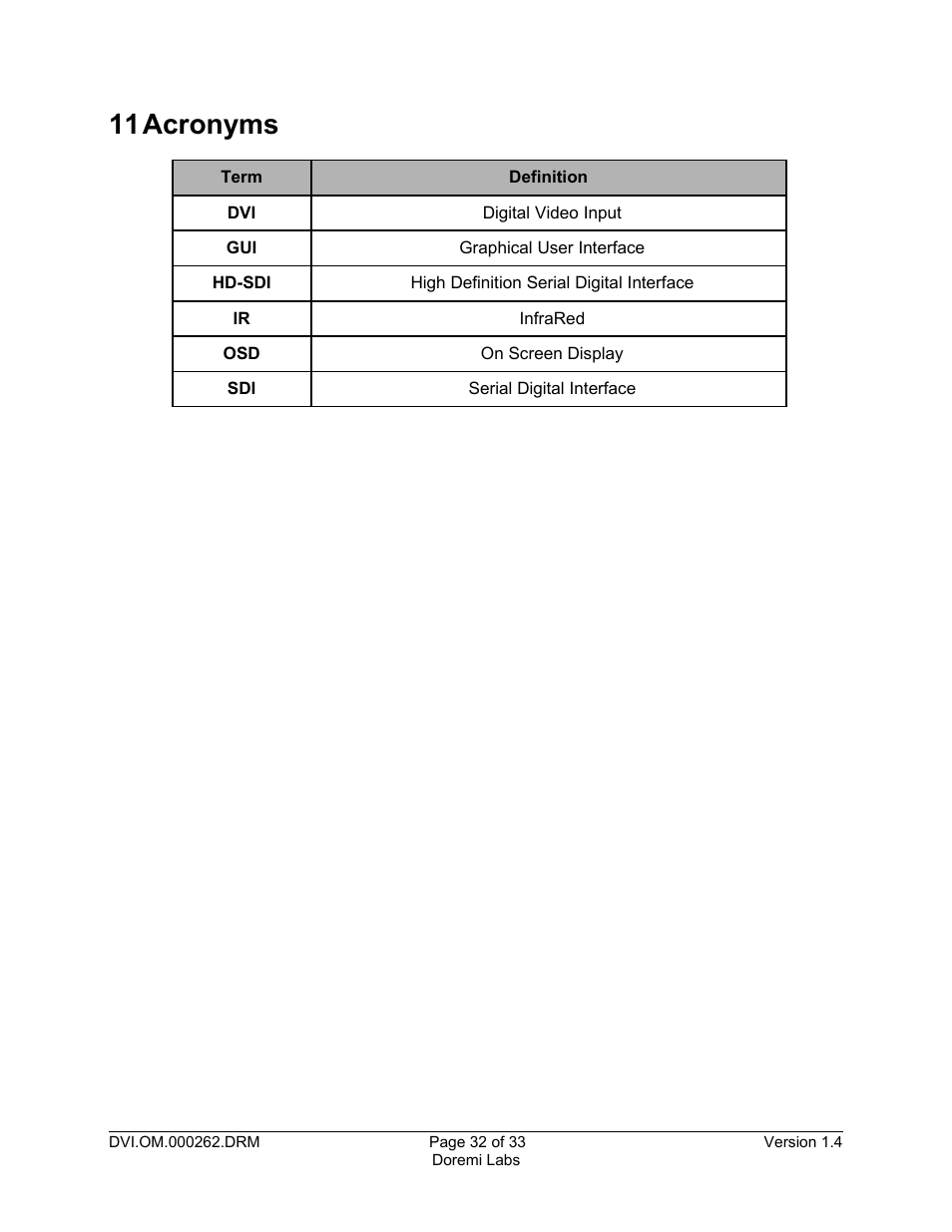 11 acronyms, 11acronyms | Doremi DSDI-20s User Manual | Page 32 / 33