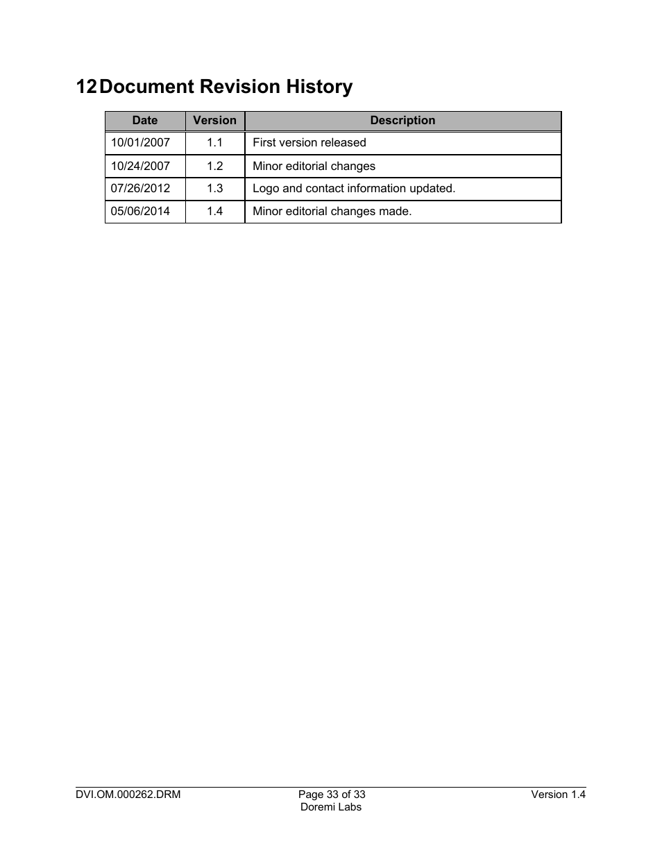 12 document revision history, 12document revision history | Doremi DSDI-20s User Manual | Page 33 / 33