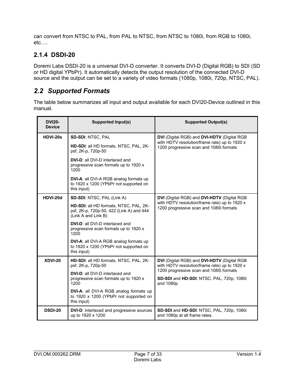 4 dsdi-20, 2 supported formats | Doremi DSDI-20s User Manual | Page 7 / 33