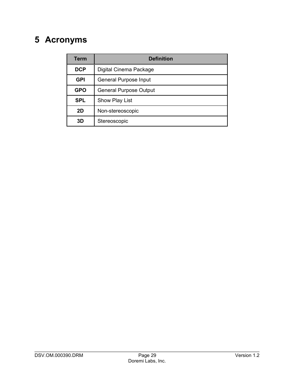 5 acronyms | Doremi DSV-J2 User Manual | Page 29 / 30